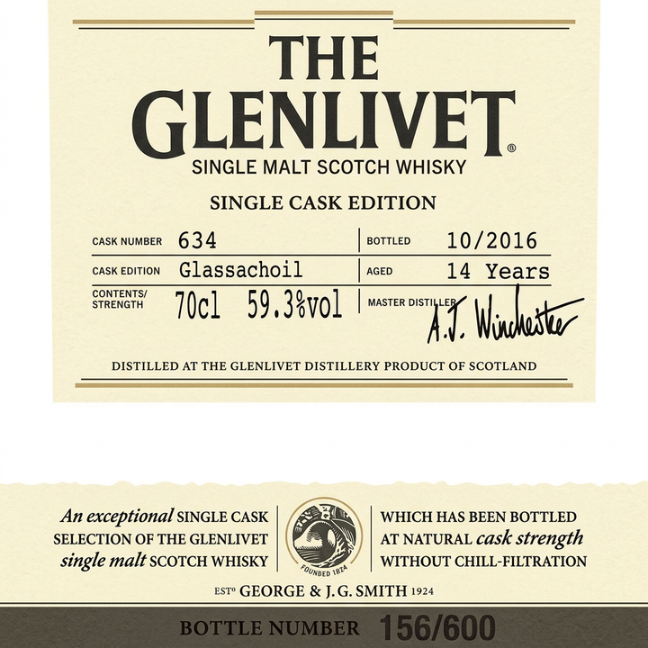 Single Cask Edition - Glassachoil 2016