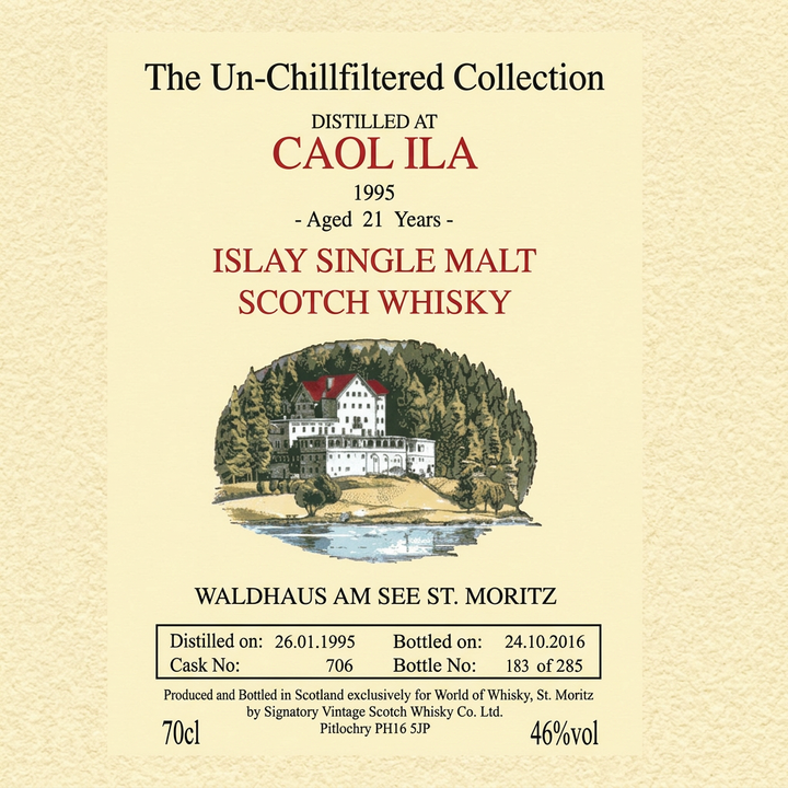 The Un-Chillfiltered Collection - Waldhaus am See 1995